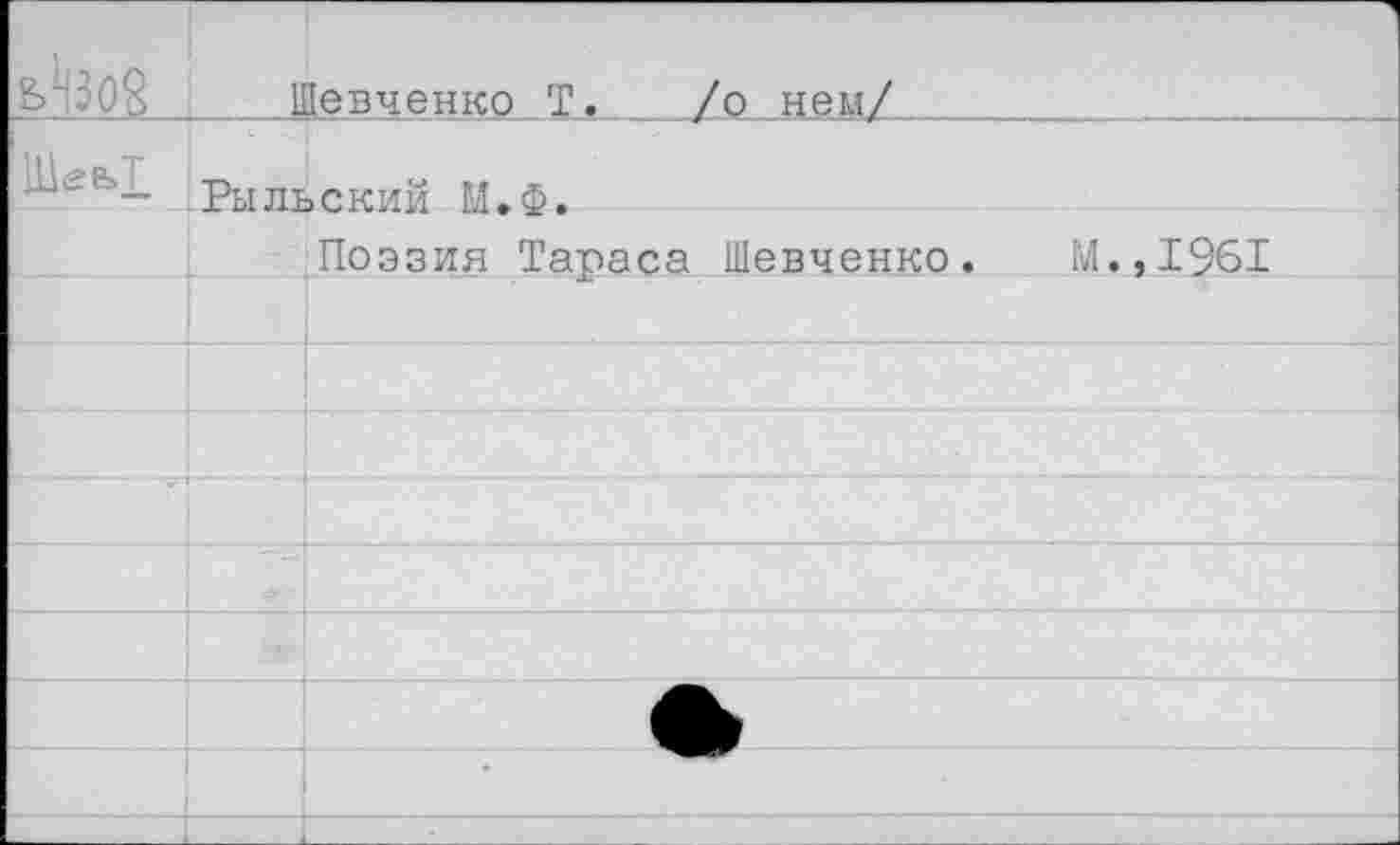 ﻿ьЫ	Шевченко Т. /о нем/	
'ш<гьТ	Рыльский М-Ф.	
		Поэзия Тараса Шевченко. М.,1961
		
		
		
		
		
		
		
		
		